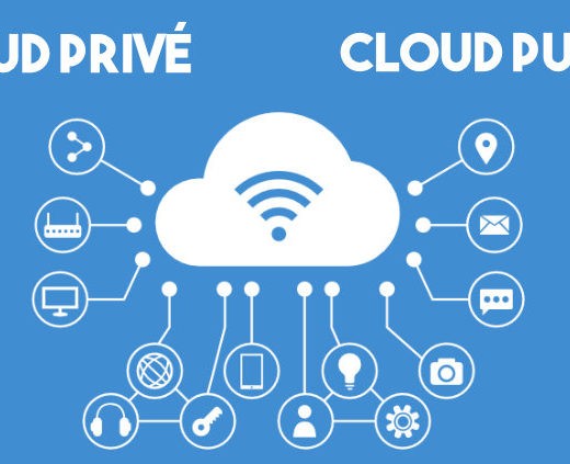 cloud privé et cloud en ligne